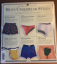 Magnet Set Men's Underwear Styles Guide by Blue Q 2003 Homo Erectus Pantalonius picture